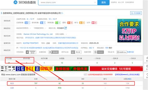 为什么网站关键词排名跟收录量有关_网站seo优化 华服科技