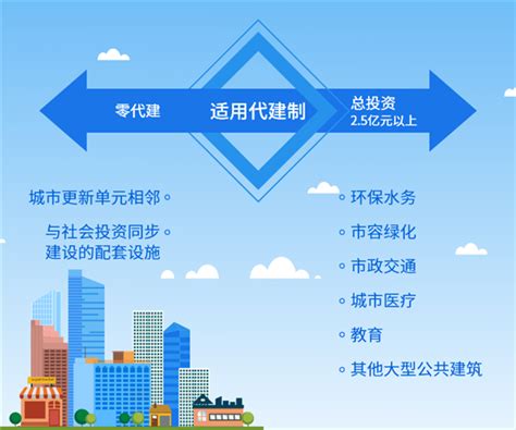 江苏这些地区和项目入选“第二批全国法治政府建设示范地区和项目”