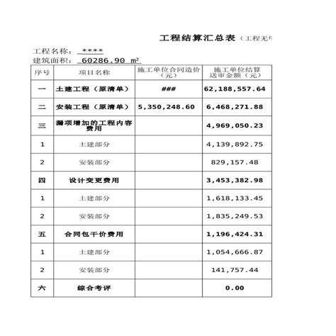 2009年广州某新建商住楼工程结算书-工程结算书-筑龙工程造价论坛