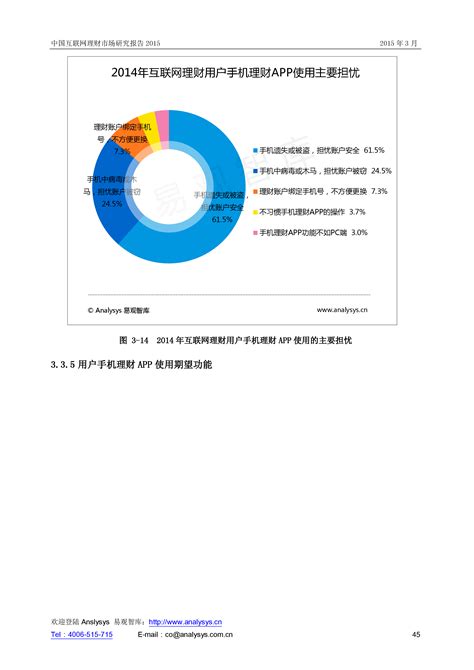 中国互联网理财市场研究报告2015 - 易观