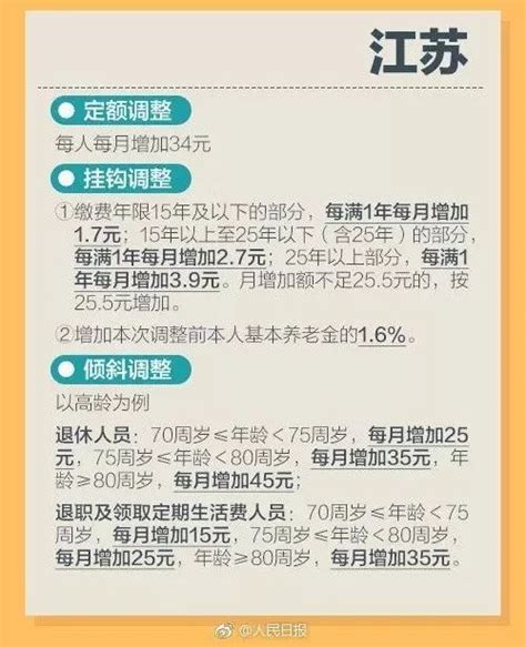 28省份养老金上调 你领养老金的地方怎么调- 上海本地宝