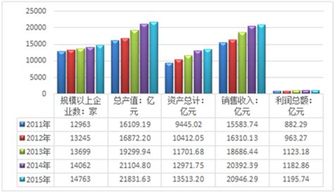 怎么看到每天的塑料价格走势，教你一个小技巧！_报价