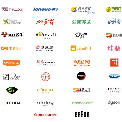 网络公司网站合作伙伴设计图__中文模板_ web界面设计_设计图库_昵图网nipic.com