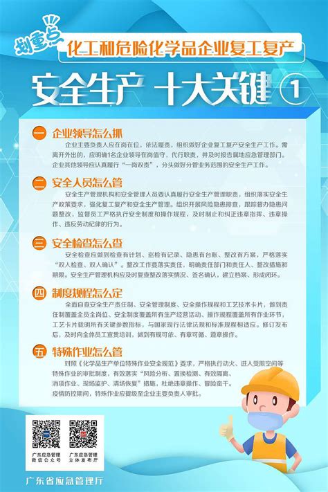 安全有序复工复产党建标语展板图片下载_红动中国