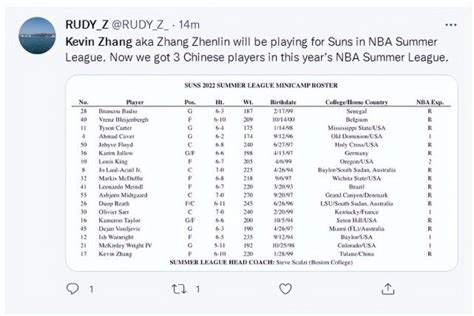 太阳夏季联赛名单：中国球员张镇麟将代表球队出战 - 球迷屋