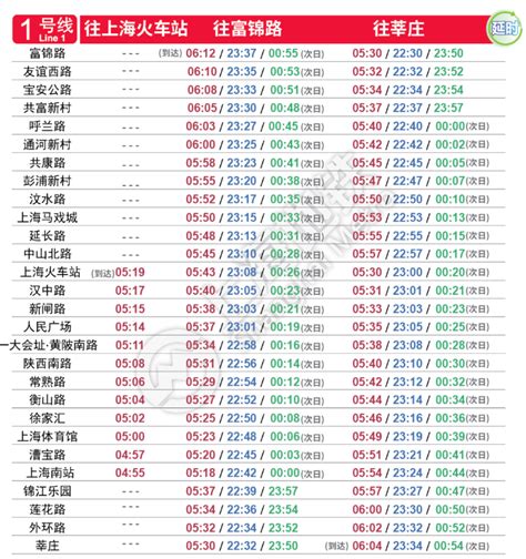 上海地铁1号线乘车指南(线路图+时间表) - 上海慢慢看