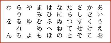 日语五十音图表罗马音平假片假名健盘对照日文基础贴图墙贴挂图_虎窝淘