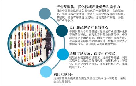 2021年中国制鞋行业销售收入、利润总额及利润率情况分析[图]_智研咨询