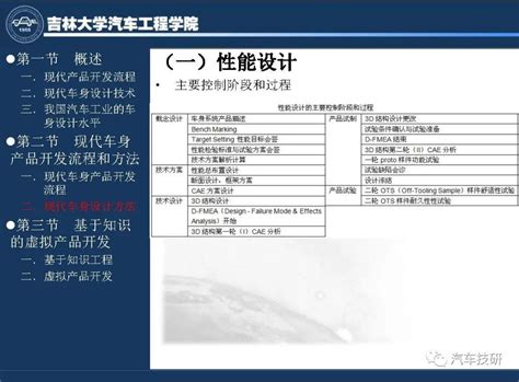 汽车零部件新产品开发流程_word文档在线阅读与下载_无忧文档