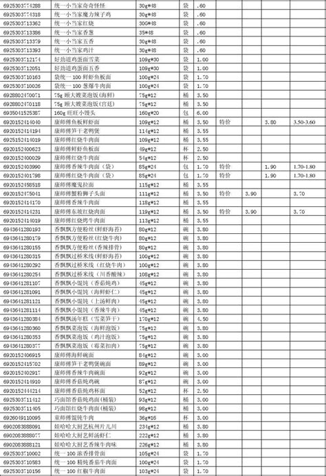 简单采购报价对比表EXCEL模板下载_对比_图客巴巴