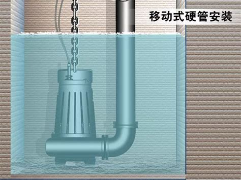 电子水泵安装方式推荐-企业官网