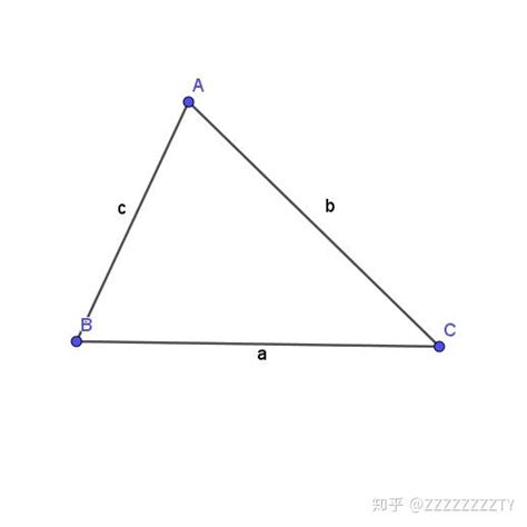 三角形中三角比的特殊公式 - 知乎