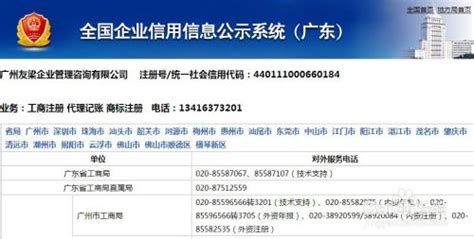 广州市天河工商局咨询热线电话号码_公司注册_资讯