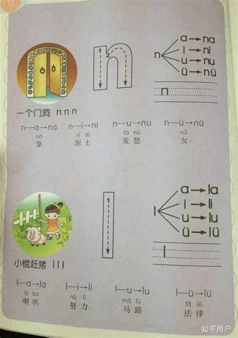 【拼音】所有单韵母、声母知识要点总复习！