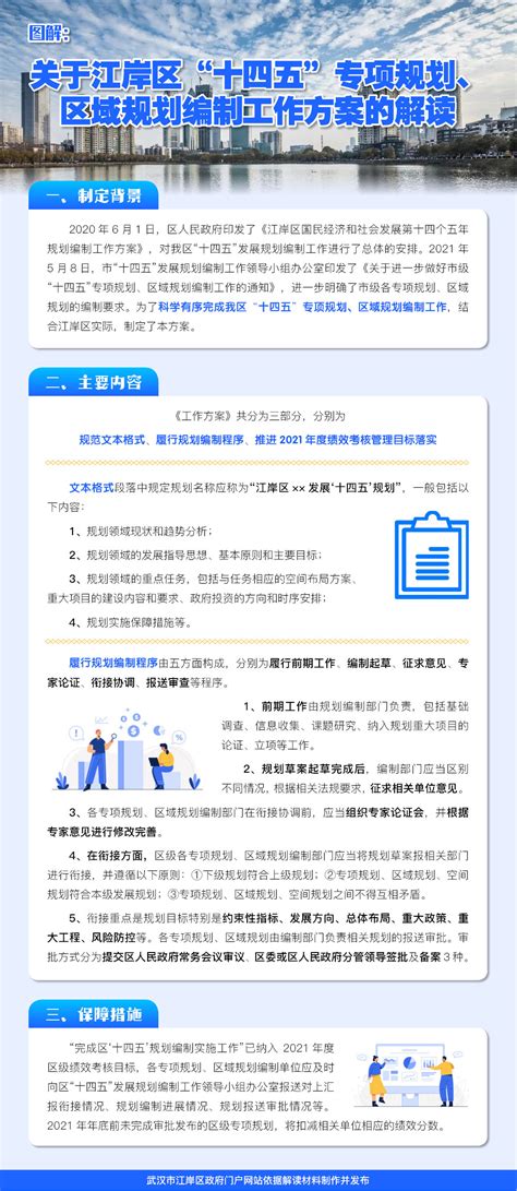 区域价值滨江交通商圈炒作海报刷屏稿PSD+AI广告设计素材海报模板免费下载-享设计
