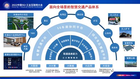中国联通智慧交通军团产品体系发布_凤凰网