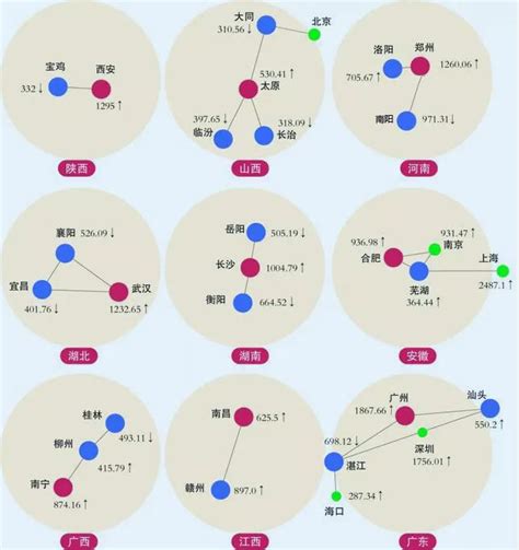 毕节一城三区规划图,毕水兴高铁规划图,毕节市未来城市规划图(第12页)_大山谷图库