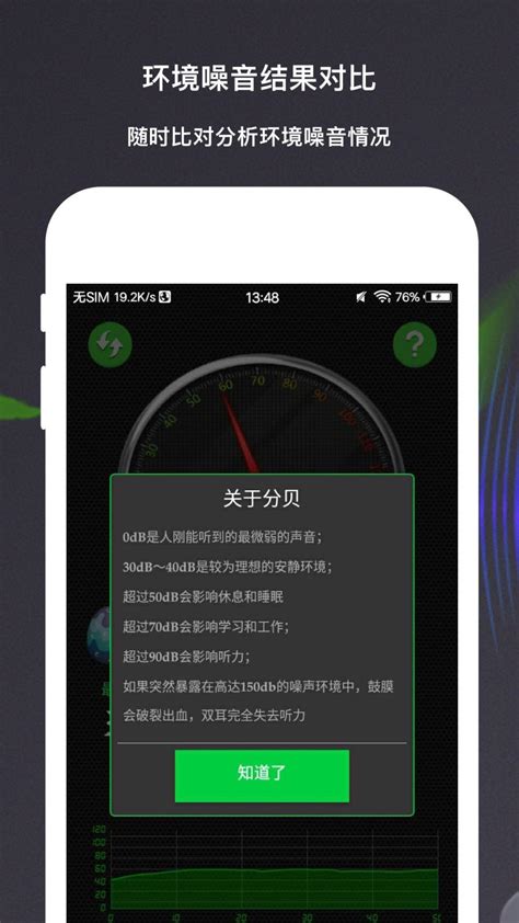 分贝测量仪app下载-分贝测量仪v1.0.0 手机版-腾牛安卓网