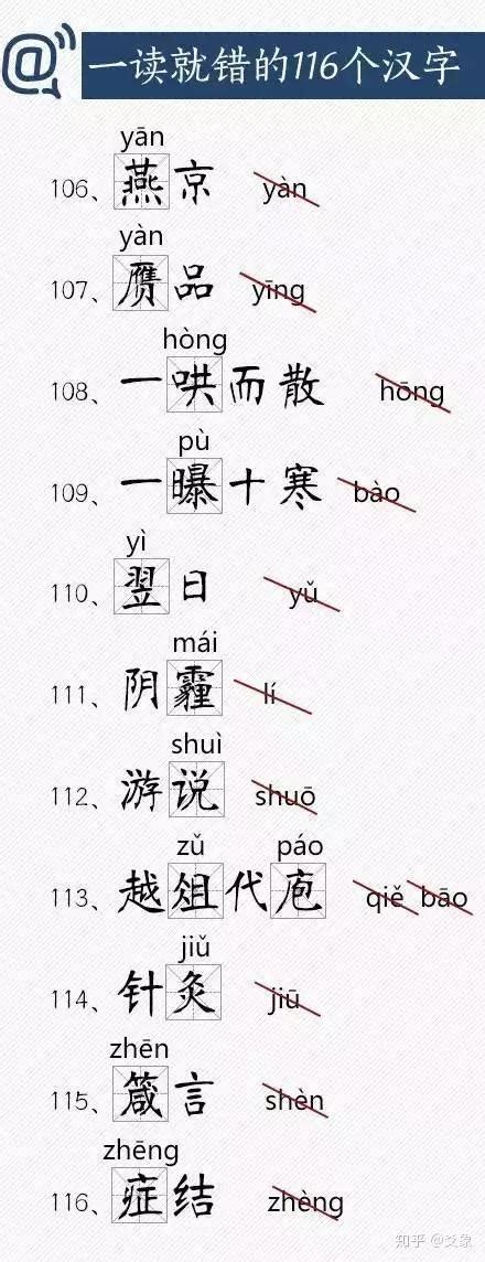 经常读错、写错的116个汉字，快把正确读音告诉孩子！ - 知乎