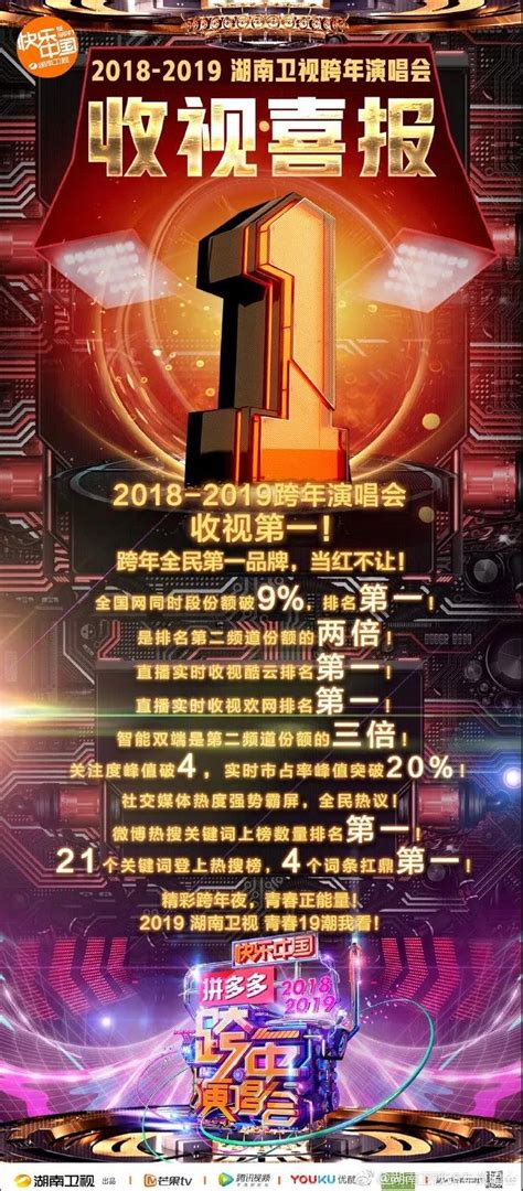 2023-2024湖南卫视芒果TV跨年晚会官宣：热烈向前 美好2024！_观众_舞台_生活
