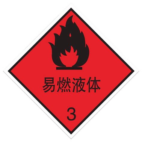 危险品易燃易爆化学品标识牌爆炸性放射性物品警示牌剧毒品标示牌-阿里巴巴