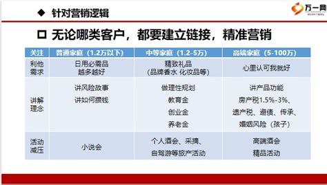 标普之后，惠誉评级公司获准进入中国信用评级市场 | 每经网