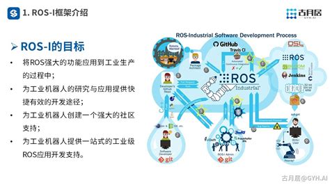 ROS探索总结-65.针对工业应用的ROS-I又是什么 - 创客智造/爱折腾智能机器人