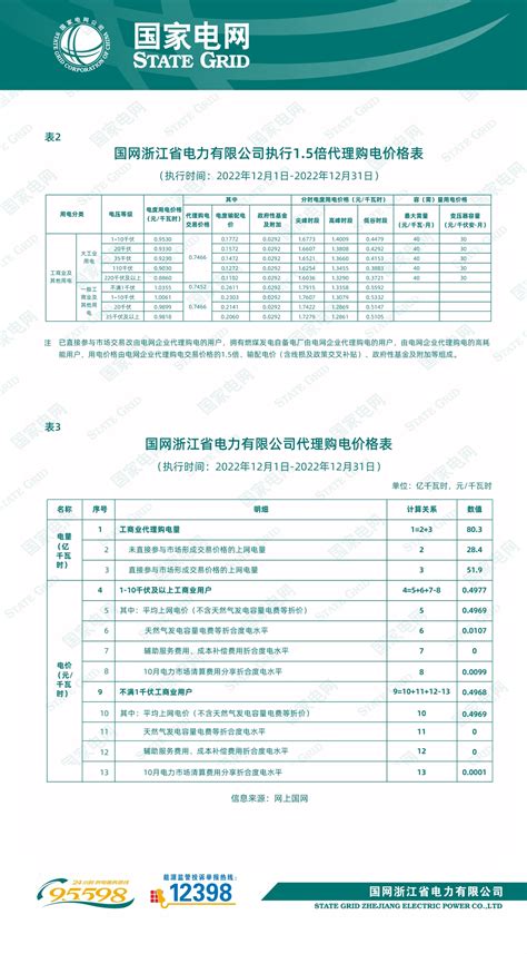 代理记账企业年报服务海报模板素材-正版图片401878492-摄图网