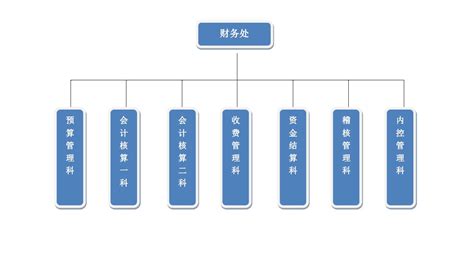 机构设置-陕西省文化遗产研究院