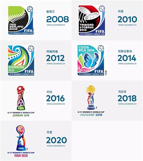 2020年国际足联U-17女子世界杯会徽发布-全力设计