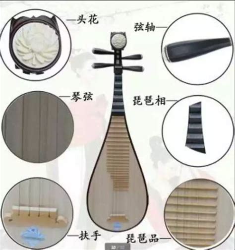日本琵琶从形制到音色为何与中国琵琶迥异，哪些地方与唐代琵琶相近？ - 知乎