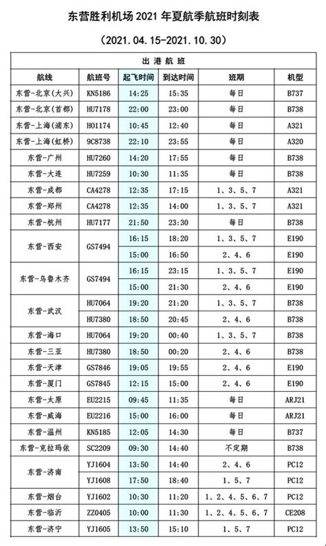 2021-2022年冬春航季汉中机场航班时刻表-全网搜索
