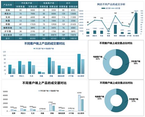 2018年中国网络购物用户规模数据分析：手机网络购物用户逼近6亿（图）-中商情报网