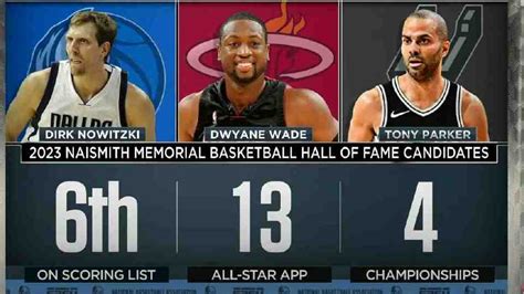 库里威金斯成最佳！美媒晒各国最佳NBA球员：杜兰特詹皇仅获提名