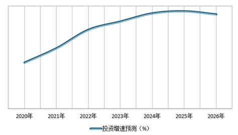36氪研究院 ：2023年中国新能源之热泵行业洞察 | 互联网数据资讯网-199IT | 中文互联网数据研究资讯中心-199IT