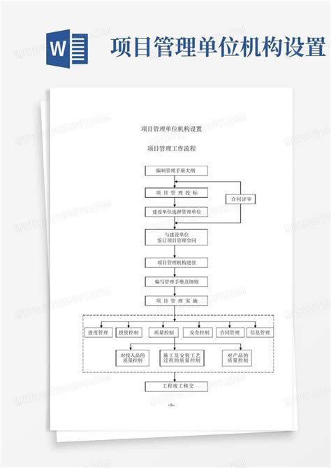 项目管理单位机构设置Word模板下载_编号lxmwykzk_熊猫办公