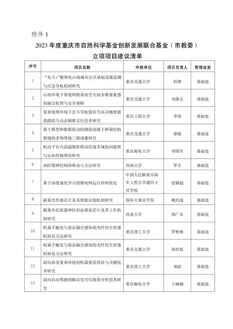 绥化市气象局2020年11月行政审批事项公开-黑龙江省气象局