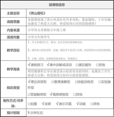 《黄山奇松》微课程设计方案_word文档免费下载_文档大全