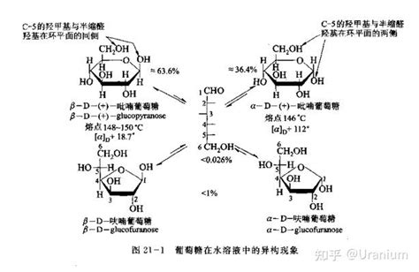 浅析羧酸的还原性_化学自习室（没有学不到的高中化学知识！）