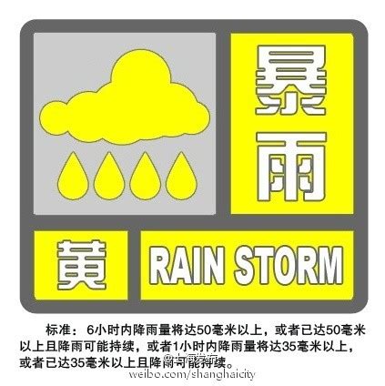 7月6日上海发布三黄预警 (暴雨+大风+雷电)- 上海本地宝