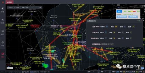 飞机航班动态实时查询系统(怎么查看飞机实时位置) - 正川号
