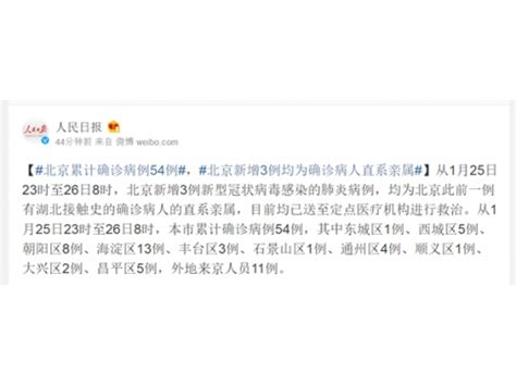 北京累计确诊病例54例 新增3例均为确诊病人直系亲属_中网资讯