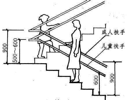 室内楼梯宽度规范,室内楼梯尺寸,室内楼梯规范高度_大山谷图库