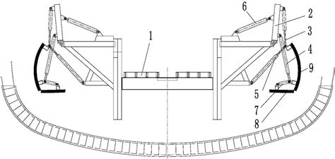 弧形模板装置的制作方法_2