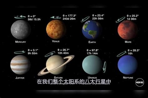 会合|木星和土星之间的距离越来越近，两颗行星的大会合将持续一段时间_太阳系|肉眼|地球|天球|张角