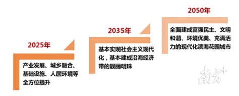 2023汕尾港游玩攻略,汕尾港是汕尾重要的渔港，也...【去哪儿攻略】