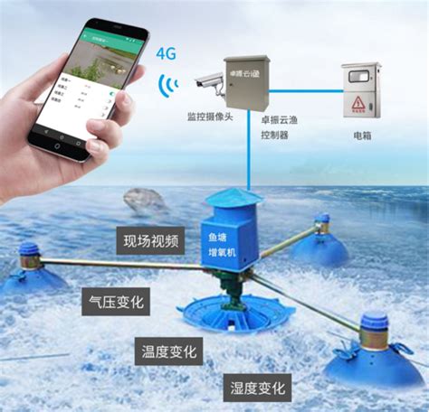 物联网卡技术让智慧鱼塘实现鱼增产 - 深圳市华商物联科技有限公司