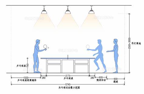 乒乓球桌有几种尺寸