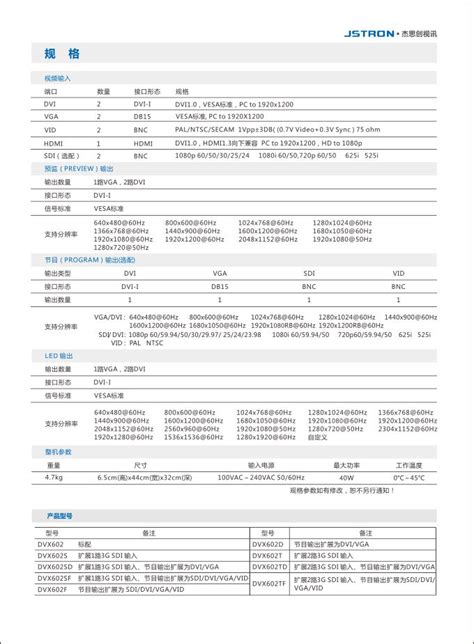 安顺DVX602 led 视频处理器租赁 -- 贵州雷杰文化传媒有限公司