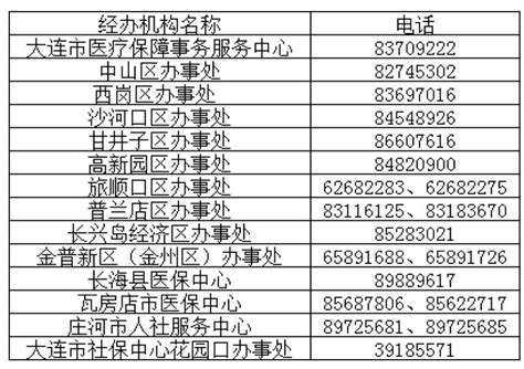 2023贵州遵义市仁怀市人民医院医共体茅坝分院遴选编外专业技术人员16人公告